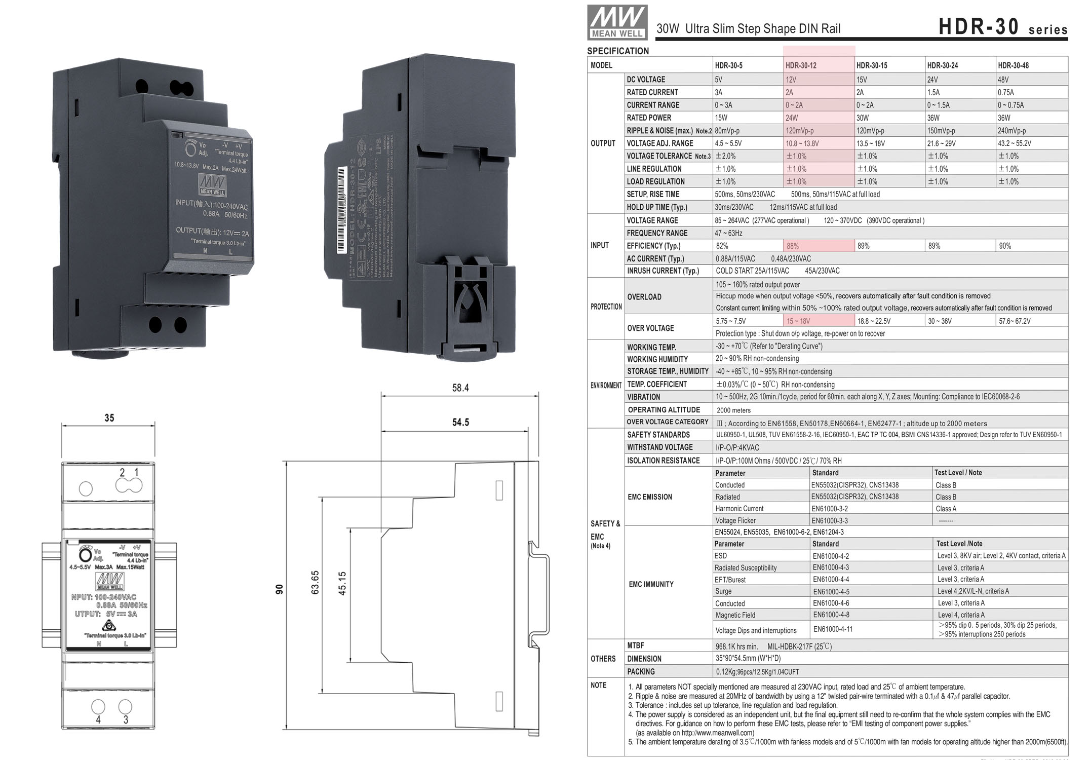 Meanwell Netzteil HDR3012